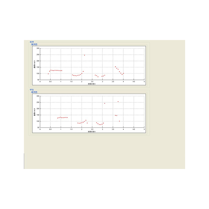 S-YJX-02 言语语言综合训练系统