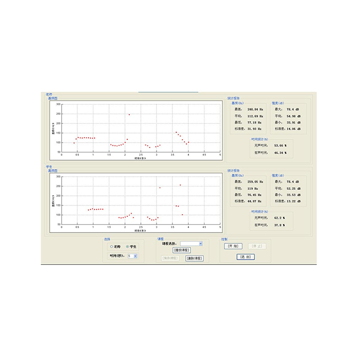 S-YJX-02 言语语言综合训练系统