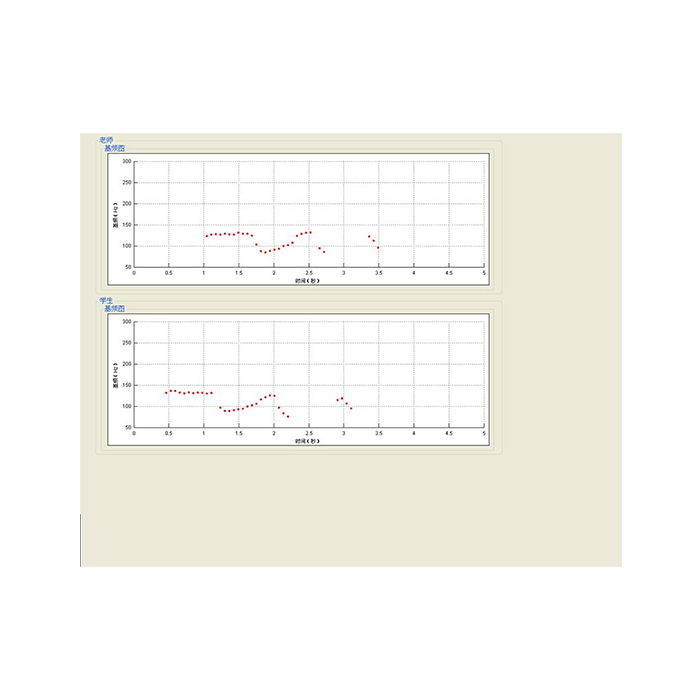 S-YJX-02 言语语言综合训练系统
